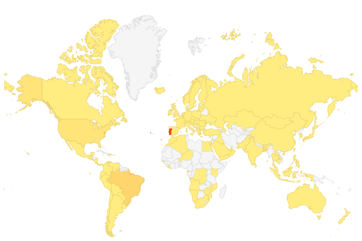 Top10: O Nosso 2015 Assim Foi&nbsp;(Convosco)