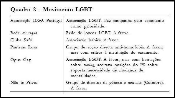 quaro_valedealmeida lgbt portugal