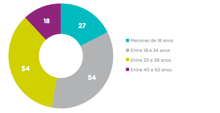 Captura de ecrã 2016-05-19, às 01.08.48