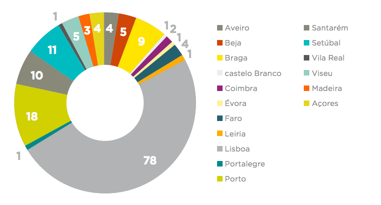 Captura de ecrã 2016-05-19, às 01.14.25