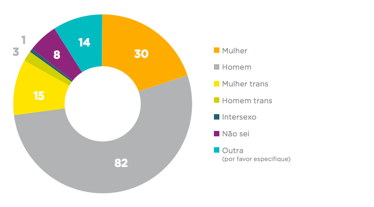 Captura de ecrã 2016-05-19, às 01.17.00