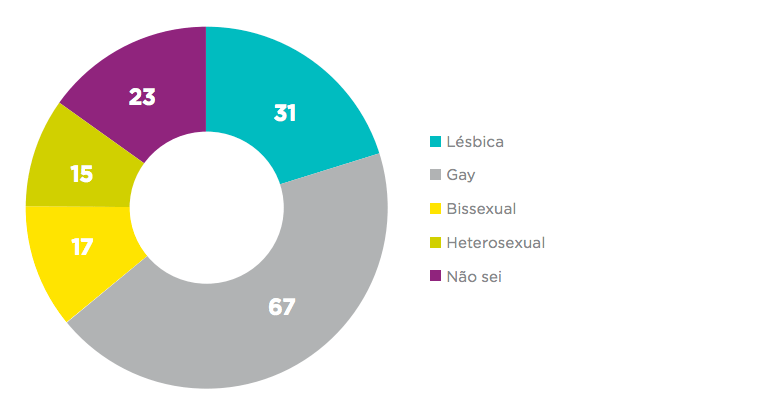 Captura de ecrã 2016-05-19, às 01.18.31