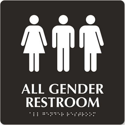 És um Homem, uma Mulher ou um&nbsp;corpo?