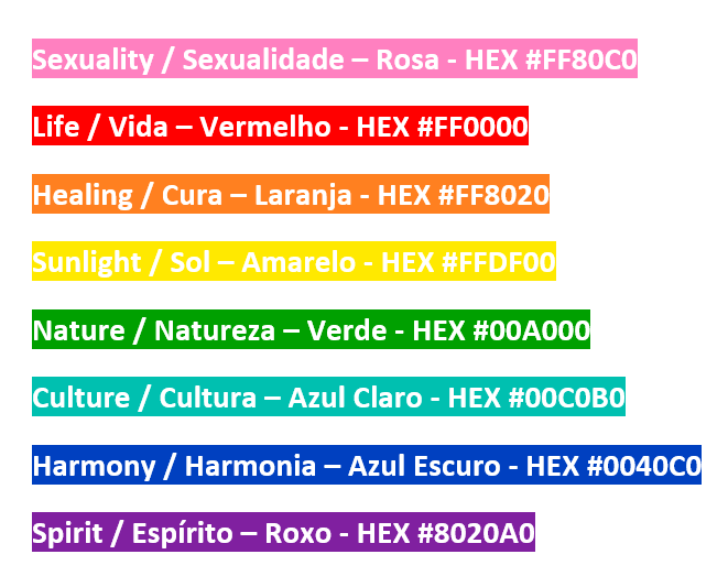 8_bar_logo_colors-ibm-lgbt-escrever-gay